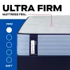 Sealy 53198931/53198931 Sealy 53198931/53198931 Posturepedic Plus - Paterson II Tight Top Ultra Firm Mattress - Split King