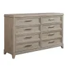 Liberty Furniture 902-BR31 Belmar - 8 Drawer Dresser - Washed Taupe