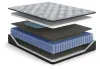 Sierra Sleep® by Ashley M50931 Sierra Sleep® by Ashley M50931 Comfort Plus - Queen Mattress - 59