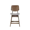 New Classic D1651-22-GRY New Classic D1651-22-GRY Oscar - Counter Chair With Cushion (Set of 2) - Walnut / Dark Gray