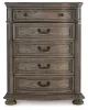 Ashley Furniture B944-46 Ardenfield - Five Drawer Chest - Light Brown
