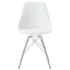 CoasterEveryday 102792 Juniper - Polypropylene Dining Side Chair (Set of 2) - White