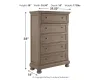 Ashley Furniture B733-46 Lettner - Five Drawer Chest - 2-handles - Light Gray