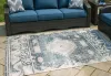 Ashley Furniture R900101 Ashley Furniture R900101 Daddridge - 8' x 10' Rug - Blue / Gray / Ivory