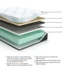 Sierra Sleep® by Ashley M50551 Millennium Luxury Gel Memory Foam - Luxury Gel California King Mattress - White