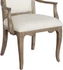 Pulaski Furniture P293271 Weston Hills - Upholstered Arm Chair (Set of 2) - Flax Seed