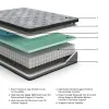 Sierra Sleep® by Ashley M52531 Sierra Sleep® by Ashley M52531 Augusta2 - Queen Mattress - Gray
