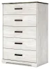 Ashley Furniture EB4121-245 Shawburn - Five Drawer Chest - Vinyl-Wrapped - White / Black / Gray