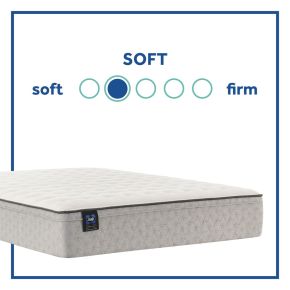Sealy 52780040 Essentials - Winter Green Soft Faux Euro Top Mattress - Full