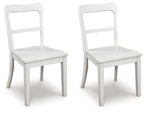 Ashley Furniture PCD824-02 Ashley Furniture PCD824-02 Greddinton - Upholstered Dining Side Chair (Set of 2) - White