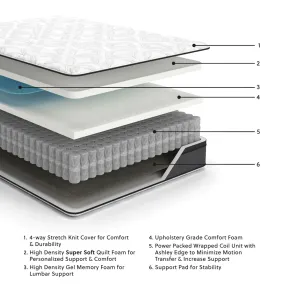 Sierra Sleep® by Ashley M59021 12 Inch Pocketed Hybrid - Full Mattress - White