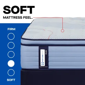 Tempur Sealy 53199430 Posturepedic Plus - Patterson II Euro Pillow Top Soft - Twin