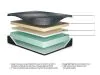Sierra Sleep® by Ashley M31231 Millennium 2.0 Foam 14 Inch - Queen Mattress - Black