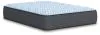 Sierra Sleep® by Ashley M33131 Sierra Sleep® by Ashley M33131 Destin Cove Plush - Queen Mattress - Blue