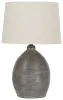 Ashley Furniture L100744 Joyelle - Terracotta Table Lamp  - Gray