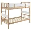 Coaster Fine Furniture 461171 Dakota - Wood Twin Over Twin Bunk Bed - Natural