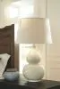 Ashley Furniture L100074 Saffi - Ceramic Table Lamp  - Cream