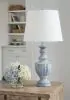 Ashley Furniture L235714 Cylerick - Terracotta Table Lamp - Antique Blue