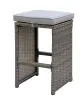 Furniture of America CM-OT1847-BC-6PK Ismay - Bar Stool (Set of 6) - Gray