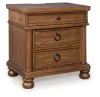 Ashley Furniture PCB824-93 Ashley Furniture PCB824-93 Rowlenstown - Three Drawer Night Stand - Brown
