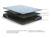 Sierra Sleep® by Ashley M20131 Sierra Sleep® by Ashley M20131 Peak 2.0 Bonnell - Queen Mattress - Light Blue