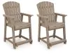 Ashley Furniture PCP228-124 Seacliff Beach - Barstool (Set of 2) - Medium Brown