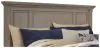 Ashley Furniture B733-58 Lettner - King/Cal King Panel Headboard - Light Gray