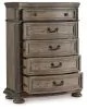 Ashley Furniture B944-46 Ardenfield - Five Drawer Chest - Light Brown