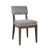 New Classic D2749-20 Miller - Side Chair (Set of 2) - Walnut