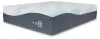 Sierra Sleep® by Ashley M50771/M98X72 Sierra Sleep® by Ashley M50771/M98X72 Millennium - 2 Pc. - Cushion Firm Gel Hybrid Twin XL Mattress, Foundation - White