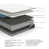 Sierra Sleep® by Ashley M58911 10 Inch Pocketed Hybrid - Twin Mattress - White