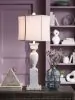 Ashley Furniture L235924 Ashley Furniture L235924 Madsbrook - Poly Table Lamp - Antique White
