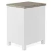 Riverside Furniture 28634 Finn - File Cabinet - White