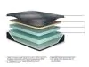 Sierra Sleep® by Ashley M31131 Millennium 2.0 Foam 12 Inch - Queen Mattress - Black