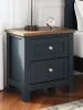 Ashley Furniture B414/21/26/57/54/96/92(2) Ashley Furniture B414/21/26/57/54/96/92(2) Landocken - 7 Pc. - Dresser, Mirror, Queen Panel Bed, 2 Nightstands - Brown / Blue