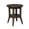 Liberty Furniture 796-OT-O3PCS Ventura Blvd - 3 Piece Table Set (1 Cocktail Table 2 Round End Tables) - Bronze Spice