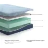 Sierra Sleep® by Ashley M20531 Sierra Sleep® by Ashley M20531 Peak 2.0 10 Memory Foam - Queen Mattress - White