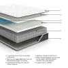 Sierra Sleep® by Ashley M59021 12 Inch Pocketed Hybrid - Full Mattress - White