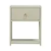 Liberty Furniture 2030GN-AT2126 Liberty Furniture 2030GN-AT2126 East End - 1 Shelf Accent Table - Green Mist