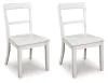 Ashley Furniture PCD824-02 Ashley Furniture PCD824-02 Greddinton - Upholstered Dining Side Chair (Set of 2) - White