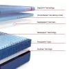 Tempur Sealy 53204532 Tempur Sealy 53204532 Posturepedic Elite - Albany II Medium Mattress - Split California King