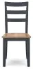 Ashley Furniture D399-01 Ashley Furniture D399-01 Gesthaven - Dining Room Side Chair (Set of 2) - Natural / Blue