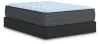 Sierra Sleep® by Ashley M33151 Sierra Sleep® by Ashley M33151 Destin Cove Plush - California King Mattress - Blue