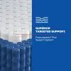 Tempur Sealy 53199040 Tempur Sealy 53199040 Posturepedic Plus - Paterson II Tight Top Medium Mattress - Full