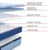 Tempur Sealy 53204140 Tempur Sealy 53204140 Posturepedic Plus - Paterson II Medium Mattress - Full