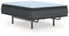 Sierra Sleep® by Ashley M33271 Sierra Sleep® by Ashley M33271 Destin Cove PT - Twin XL Mattress - Blue