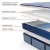 Tempur Sealy 53199032 Tempur Sealy 53199032 Posturepedic Plus - Paterson II Tight Top Medium Mattress - Split California King
