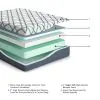 Sierra Sleep® by Ashley M42611 12 Inch Chime Elite 2.0 - Twin Mattress - White / Blue