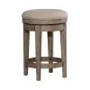 Liberty Furniture 421-OT-4PCS City Scape - 4 Piece Console Set - Burnished Beige