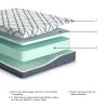 Sierra Sleep® by Ashley M42511 10 Inch Chime Elite 2.0 - Twin Mattress - White / Blue